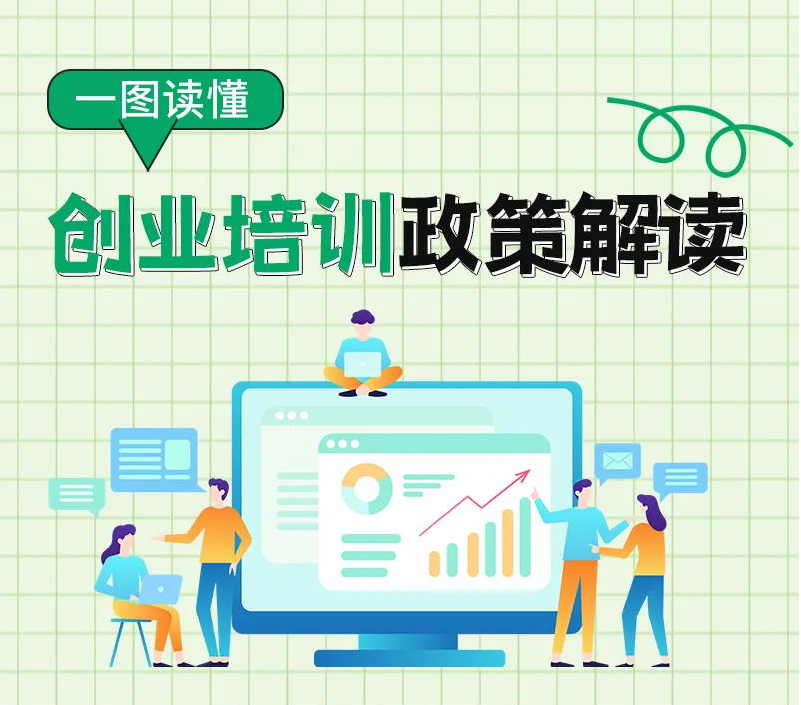 一图读懂 | 创业培训政策解读