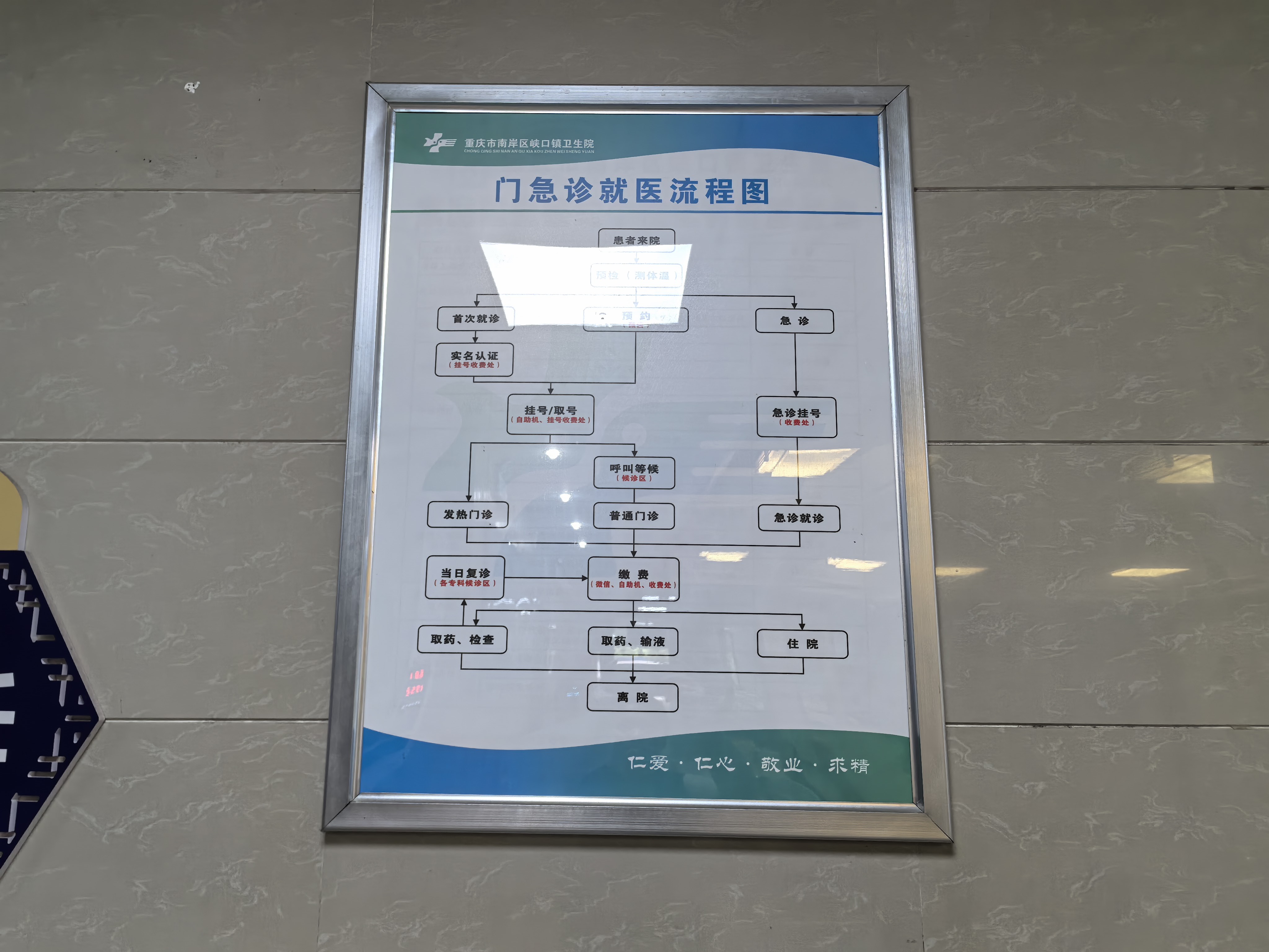 服务流程 (1).jpg